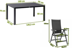 Online BasicPlus Garten-Essgruppe, anthrazit, Alu/Spraystone/Textil, 160 x 95 cm, 4 Klappstühle Garten-Essgruppen