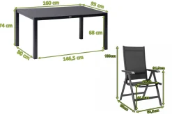 Online BasicPlus Garten-Essgruppe, anthrazit, Alu/Spraystone/Textil, 160 x 95 cm, 4 Klappstühle Garten-Essgruppen