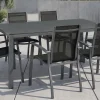 Outlet Esstischgruppe, anthrazit/anthrazit, Kettalux-Plus Dining-Tisch 160x95cm, 6 Stapelsessel Altura Garten-Essgruppen|Aluminium-Gartenmöbel