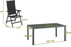Discount KETTALUX-PLUS/Basic Plus Padded Sitzgruppe, anthrazit, Alu/Textilene, Tisch 160x95 cm, 4 Klappstühle Aluminium-Gartenmöbel