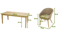 Clearance Borneo Garten-Essgruppe, beige-meliert, Polyrattan/Akazie, Tisch 180 x 90 cm, 4 Cocktail-Sessel, FSC®-zertifiziertes Produkt Polyrattan-Gartenmöbel|Garten-Essgruppen