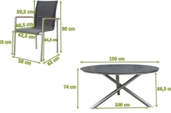 Clearance Garten-Essgruppe, silber/anthrazit, Edelstahl/Glaskeramik/Textilene, Tisch Ø150cm, 5 Personen Edelstahl-Gartenmöbel
