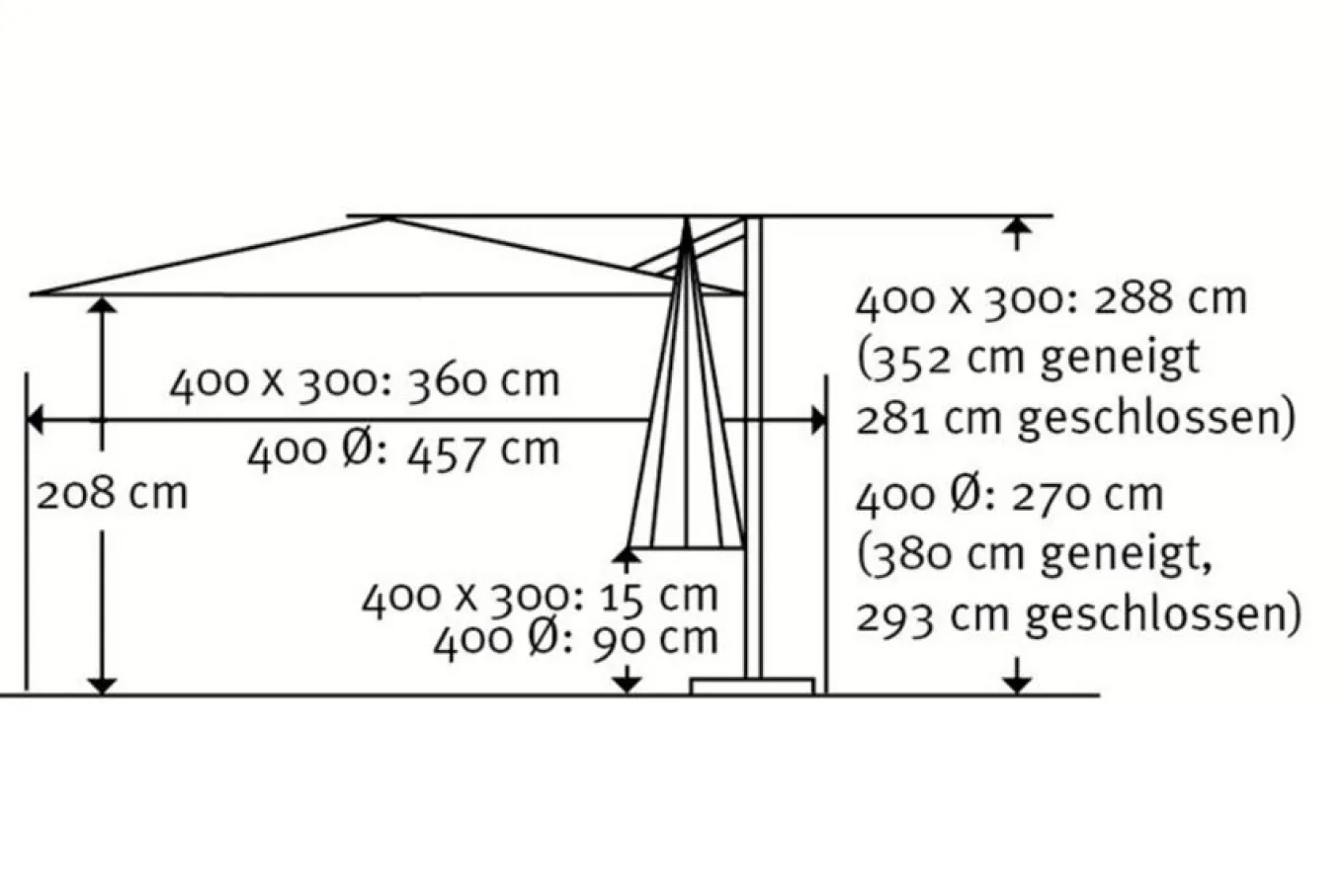 Rhodos Grande Ampelschirm, anthrazit, rechteckig, 400 x 300 cm Sonnenschirme