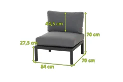 Sale Alvida Mittelmodul, anthrazit/grau, Aluminium/Ranotex, inkl. Polster Gartenlounge|Aluminium-Gartenmöbel