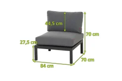 Sale Alvida Mittelmodul, anthrazit/grau, Aluminium/Ranotex, inkl. Polster Gartenlounge|Aluminium-Gartenmöbel