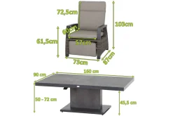Best Corido/Bellani Grau Gartenlounge, charcoal/anthrazit/grau, Alu/Gardino®-Geflecht, Lifttisch 160x90 cm, 6 Relaxsessel Polyrattan-Gartenmöbel|Gartenlounge