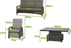Discount Corido Gartenlounge, charcoal, Alu/Gardino®-Geflecht, 2 Relaxsessel + 3er Sofa, stufenloser Lifttisch 160x90x47-71cm Polyrattan-Gartenmöbel|Gartenlounge